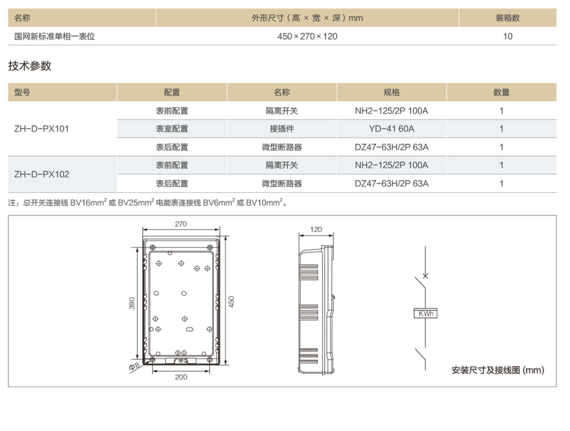 ZH-D-PX1國網(wǎng)新標準單相一表位電表箱-2.png