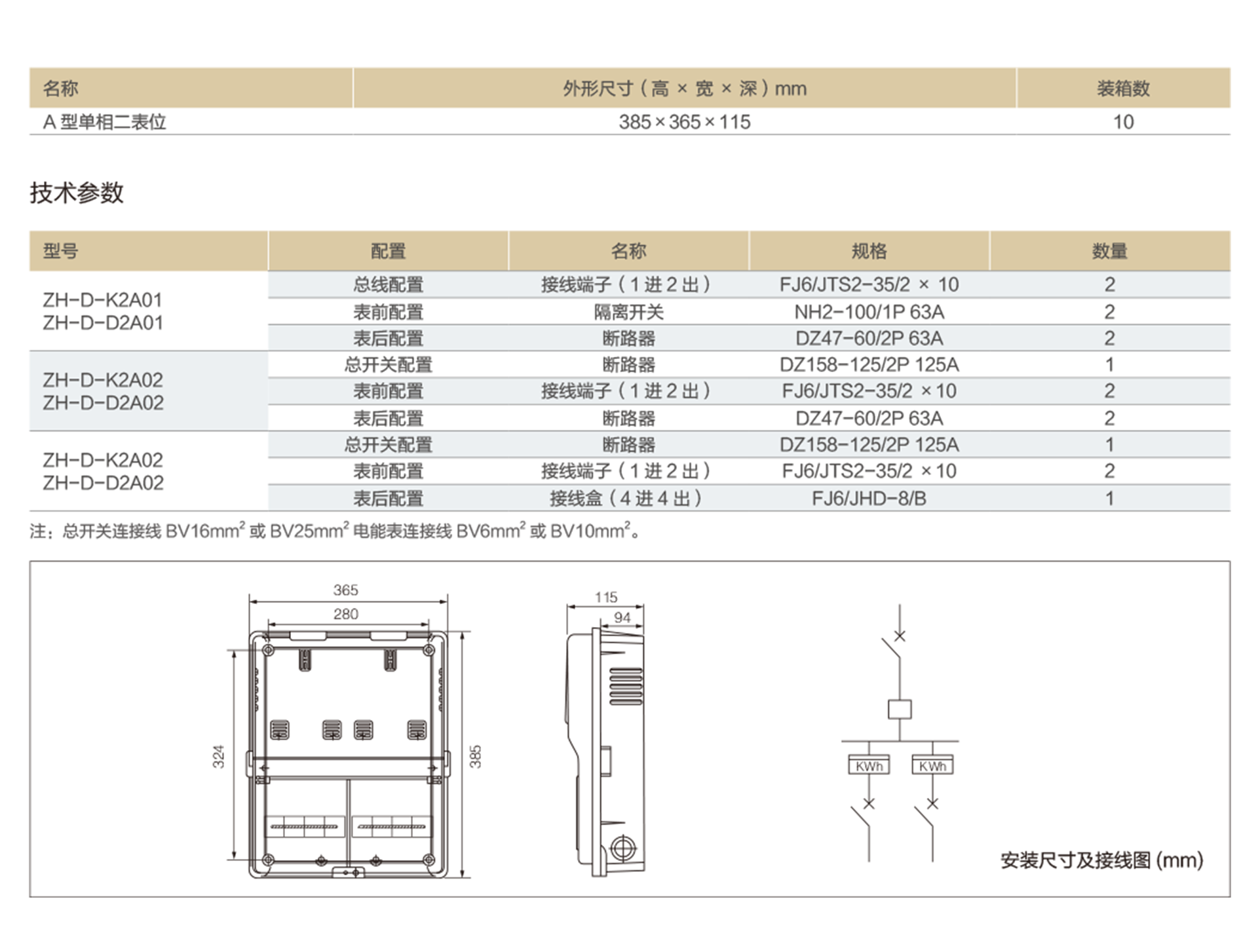 ZH-D-K2A  D2A單相二表位(小號(hào))插卡式 電子式電表箱-2.png